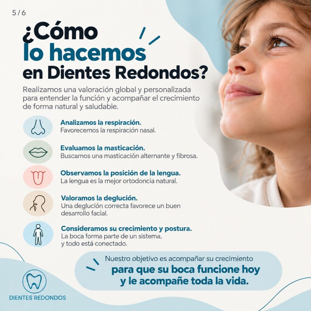 odontologia-biofuncional-ninos